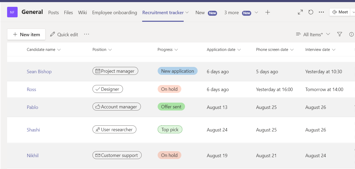 Read more about the article Microsoft Lists: Smart information tracking