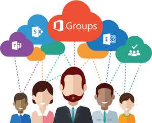 Read more about the article Office 365 – Powershell: Hide Office/Microsoft 365 Groups from GAL via a Script