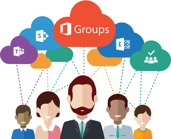 You are currently viewing Office 365 – Powershell: Hide Office/Microsoft 365 Groups from GAL via a Script
